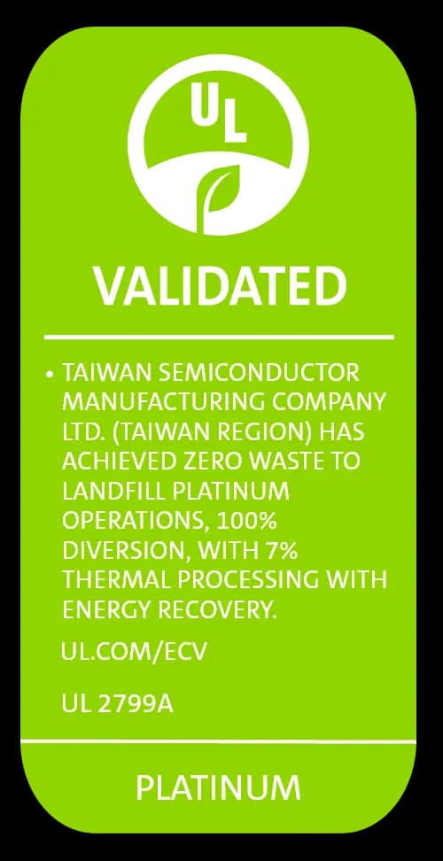 UL Solutions